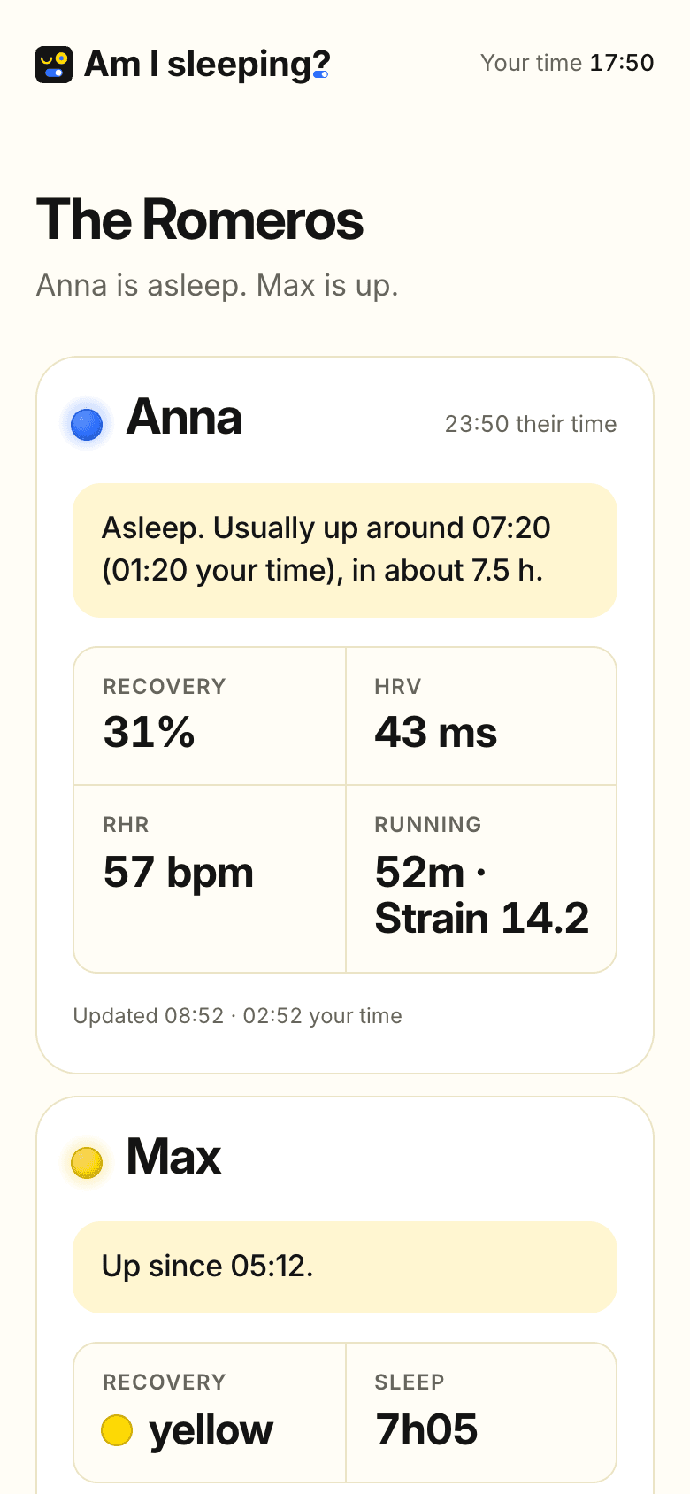 The Romeros' group page on Mom's phone: Anna and Max, who's asleep and who's up, in Mom's time